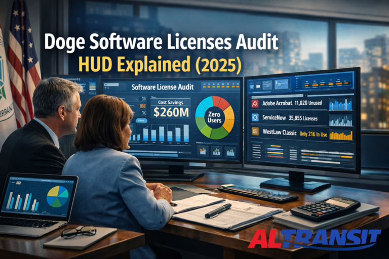 Doge Software Licenses Audit HUD